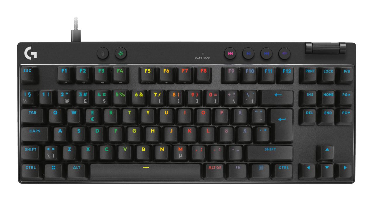 Logitech G - PRO X TKL RAPID tenkeyless gaming keyboard