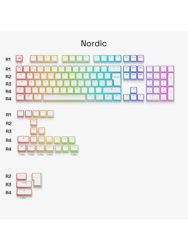 Glorious Aura V3 Keycaps White - Nordic ISO - (13 - Tilbehør til key switches