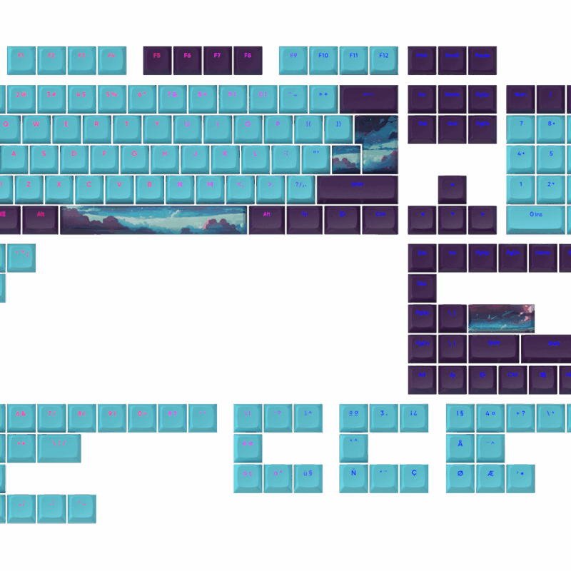 Dark Project - Keycaps sets -Night Sky